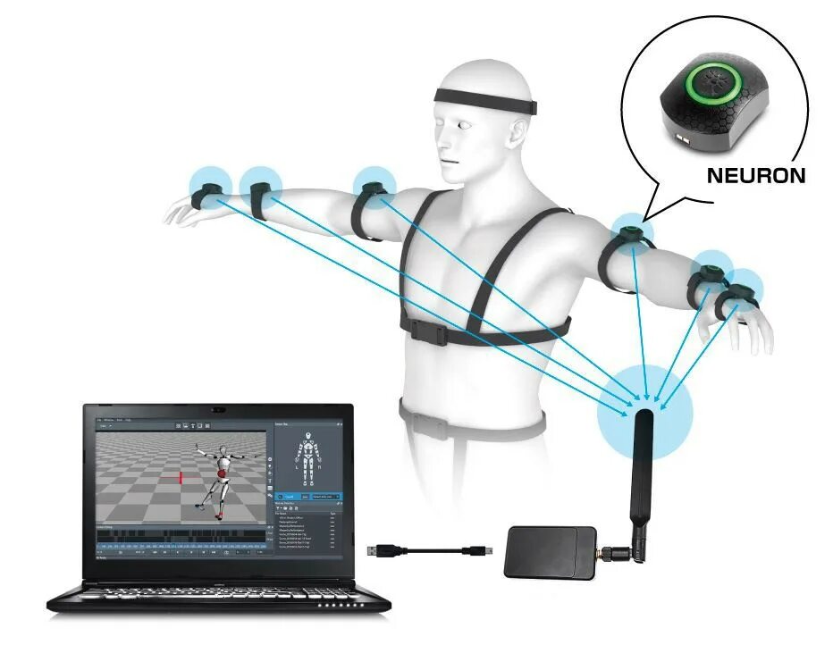 Система захвата движений Perception neuron Pro. Костюм виртуальной реальности Perception neuron. Костюм Perception neuron 32 датчика. Костюм для захвата движения Noitom Mocap Perception neuron (17 датчиков) Black черный. Контроль передвижений