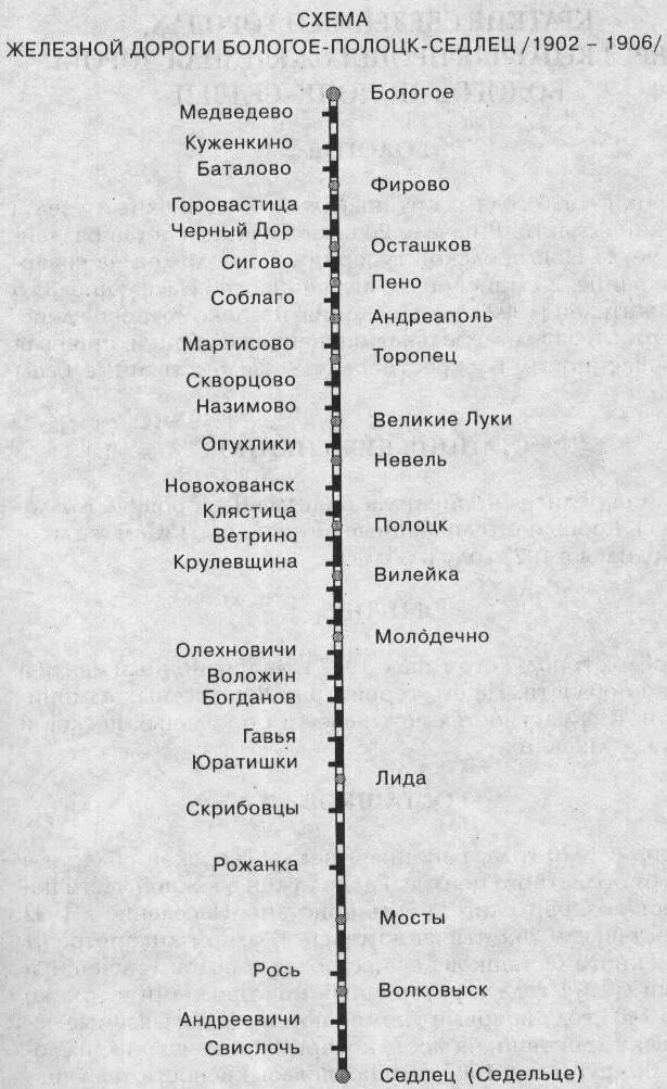 Ярославское направление электричек схема. Схема ЖД Ярославского направления. Станции Ярославского направления электричек схема. Схема электричек Ярославского направления на карте.