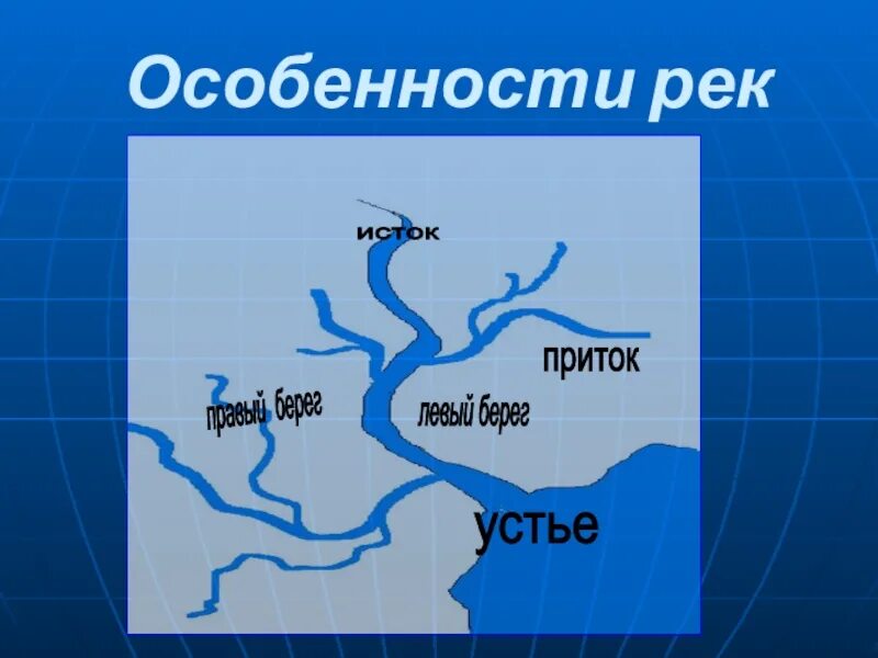 Воды какой реки протекают через северо