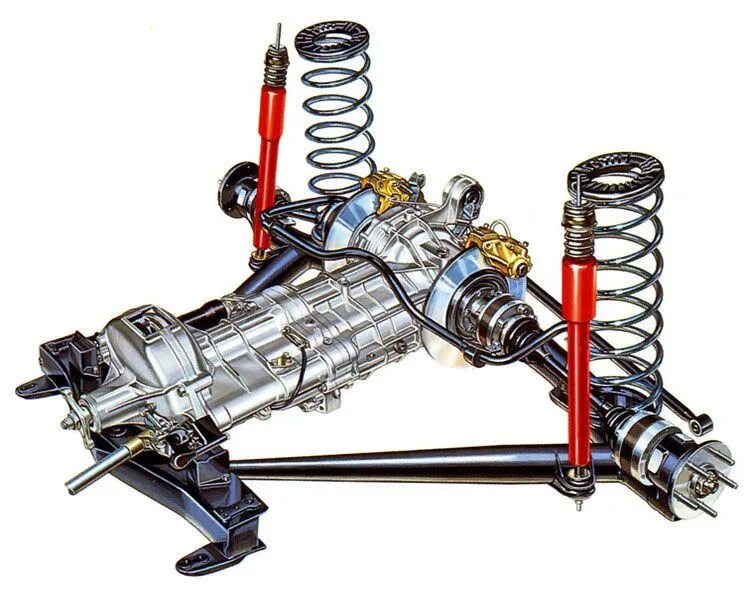 Задняя балансирная подвеска камаз 5320. Макферсон подвеска схема. Alfa romeo 75 suspension. Зависимая подвеска де дион. Фиат 124 ходовая.
