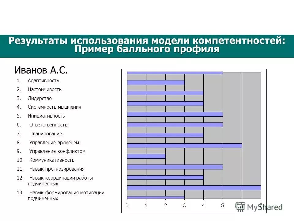 Критерии комплектования