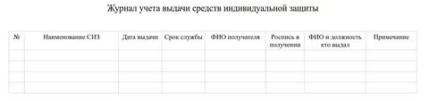 Журнал учета карточек сиз