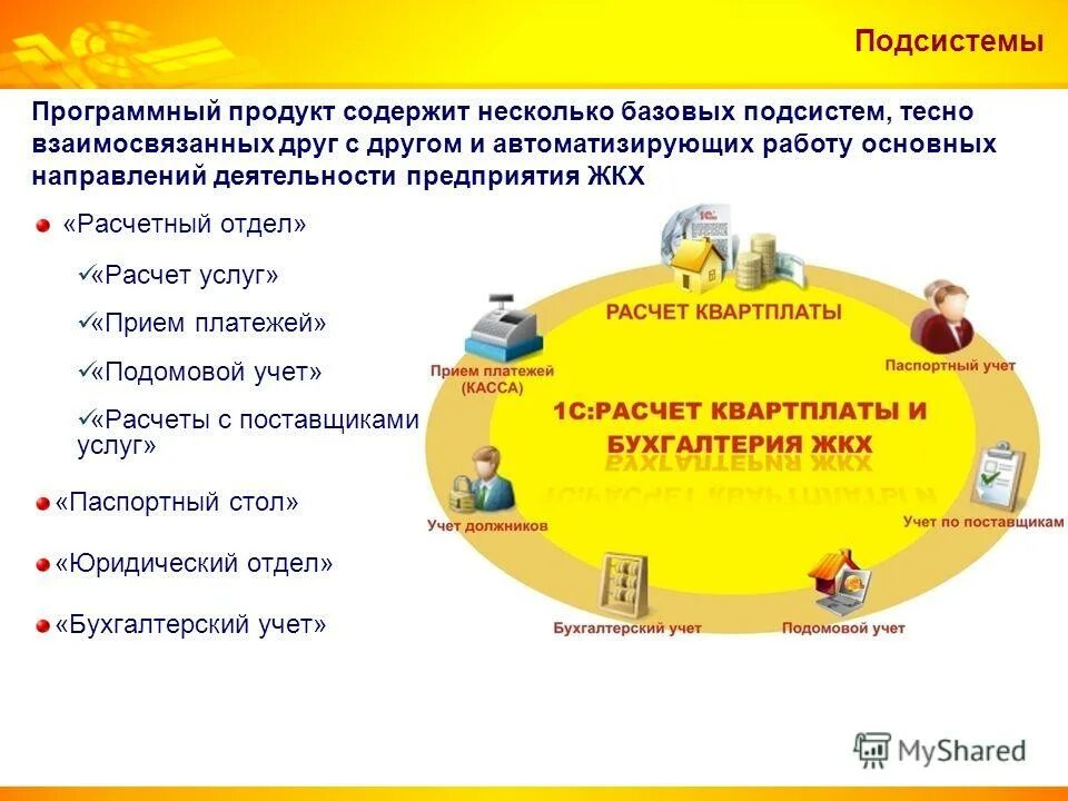 Название программного продукта для бухгалтерского учета