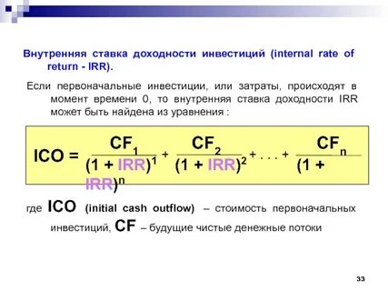 Процент доходности