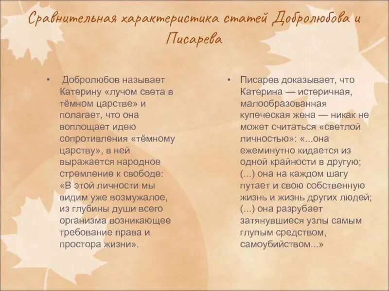 Конспект статьи добролюбова
