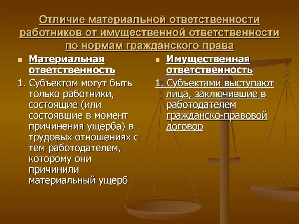 Административная ответственность отличия. Материальная и гражданско-правовая ответственность. Гражданско-правовая ответственность и материальная ответственность. Материальная ответственность и имущественная ответственность. Различия материальная ответственность.