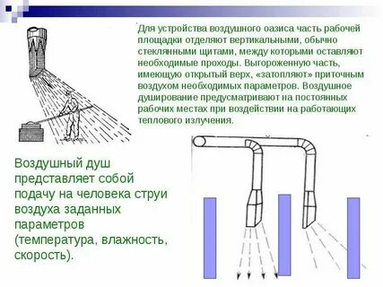 Воздушное устройство