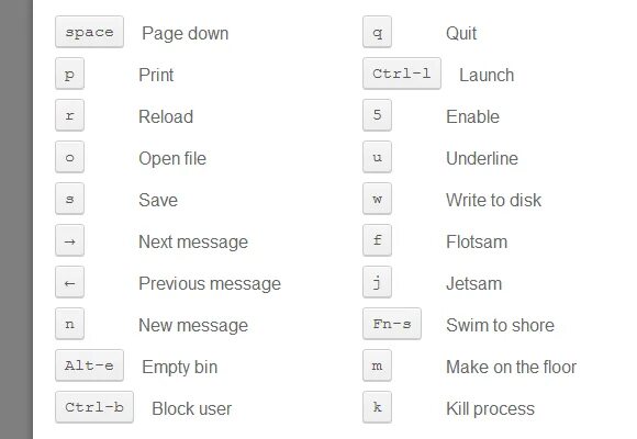 Js ctrl