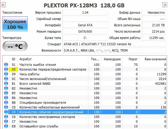 Принцип хранения информации на ssd-диске. Срок службы жесткого диска. Типы памяти ssd. Средний срок службы ssd. Premier pro sp900.