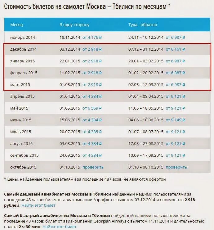 Авиарейсы Москва Тбилиси. Москва-Тбилиси авиабилеты. Тбилиси авиабилеты. Билет Москва Тбилиси. Купить авиабилет москва тбилиси прямой