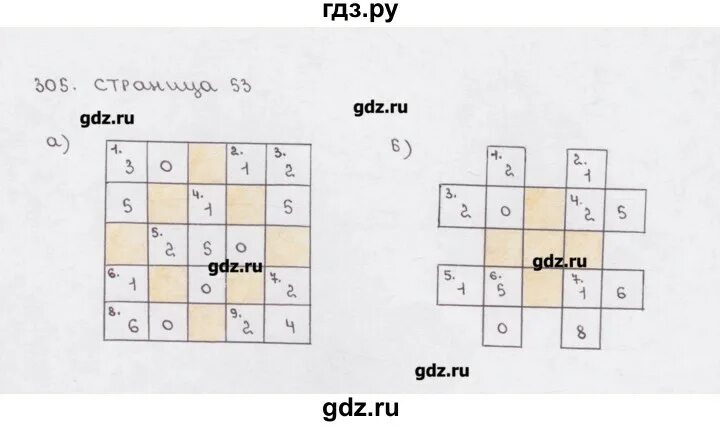 Упражнение 305 математика 5 класс 1 часть. Бунимович РТ 5 класс часть 2 ответы.