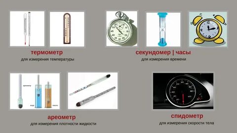 Какие часы измеряют температуру