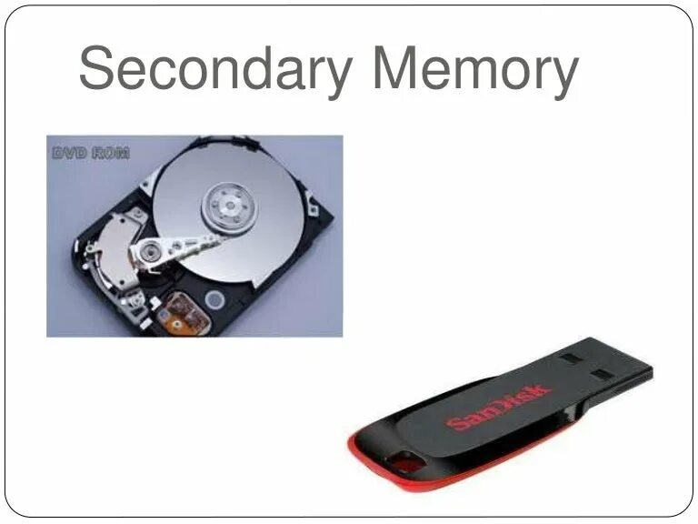Memory storage devices. Secondary Memory. Secondary Computer Memory. Secondary Memory на прозрачном фоне. Memory devices Manufacturing.