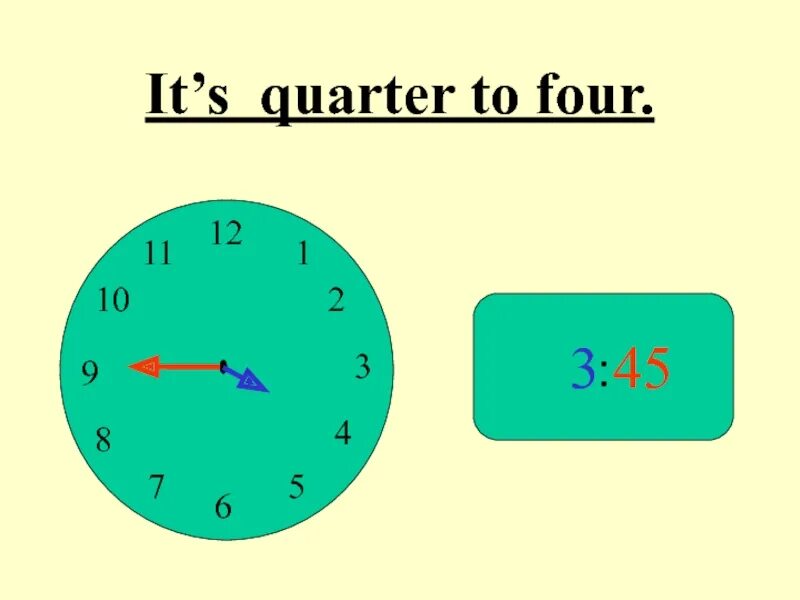 It s twenty to one. Twenty Five past three. Half past eight на часах. Twenty Five past ten. Half past Seven в цифрах.