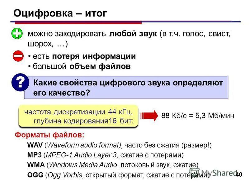 Любая информация 6. Оцифровать Результаты это. Со скольки можно кодироваться. Результаты в оцифрованном виде.