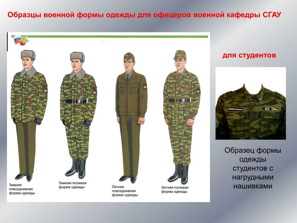 Форма ефс 1 нового образца. Полевая форма одежды военнослужащих Российской армии 2020. Форма одежды военнослужащих Российской армии 2021. Полевая форма одежды военнослужащих Российской армии офицеров 2023г. Повседневная форма одежды военнослужащих вс РФ 2021.