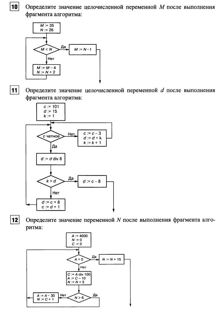 Определите максимально возможное целочисленное t. Определить значение целочисленной переменной. Определите значение переменной после выполнения фрагмента алгоритма. Определить значение переменной n после выполнения алгоритма. Определите значение переменной s после выполнения.