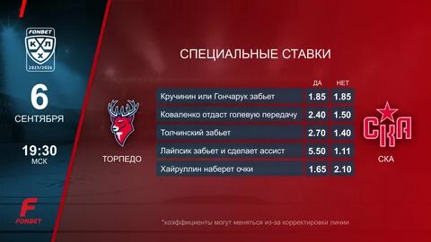 Матчи на 18 февраля