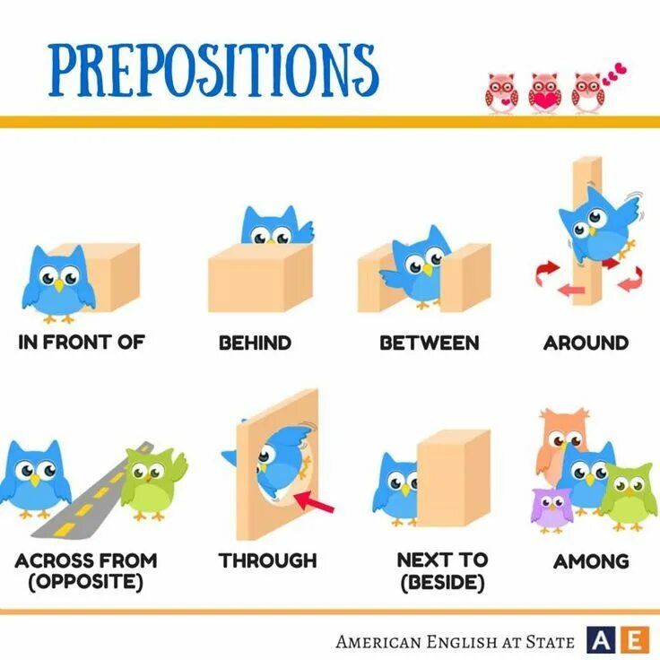 Prepositions with make. Prepositions в английском языке. английские предлоги. предлоги места в английском языке. prepositions of place предлоги места.