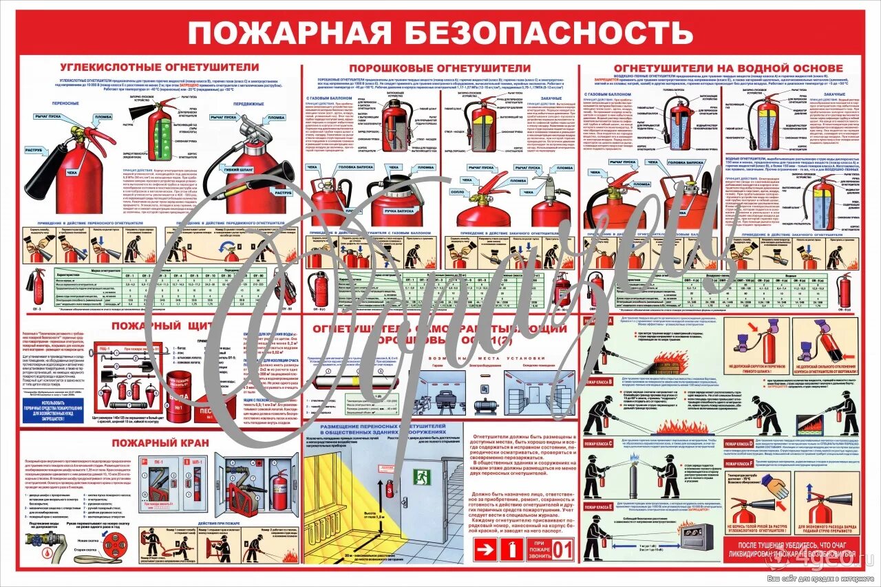 Эксплуатация пожарной безопасности