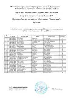 Результаты ДВИ по математике от 18.07.18. 