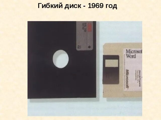 Флоппи дискета 3. 25 дюймов. Флоппи дискета 3. Гибкий магнитный диск 8 дюймов. Первый в мире гибкий диск.