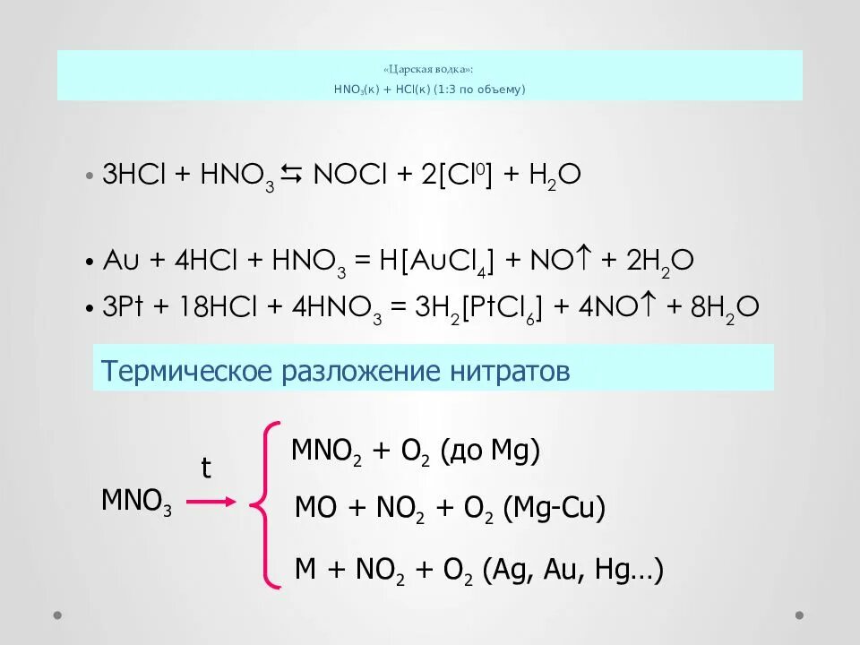 Hno2 cl2 h2o hno3