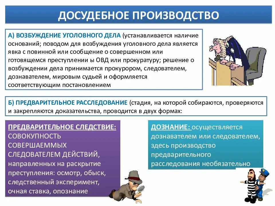 Упк рф судебное производство. Порядок досудебного производства. Досудебное производство в уголовном процессе. Стадии досудебного производства. Досудебное судопроизводство стадии.