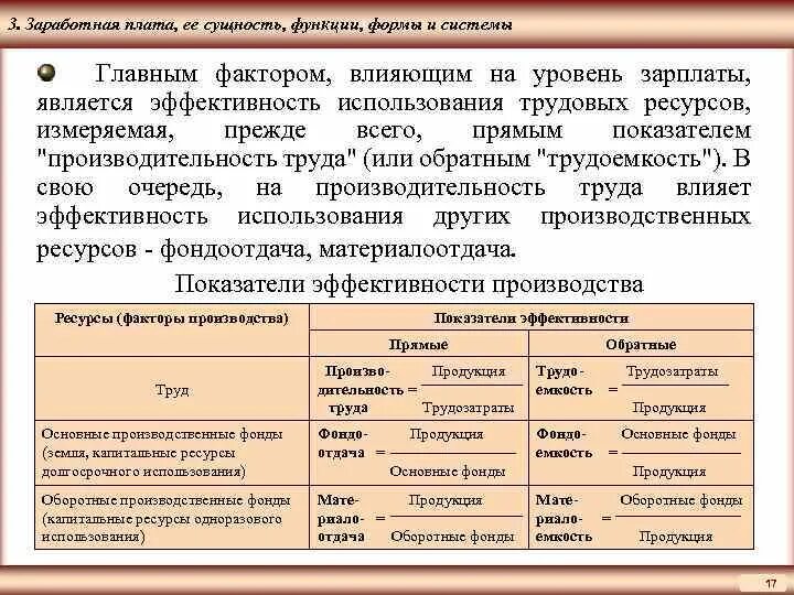 Факторный доход в условиях рыночной экономики. Факторные доходы и их распределение.. Примеры распределения в экономике. Заработная плата ее сущность функции формы и системы. Факторы производства и факторные доходы.