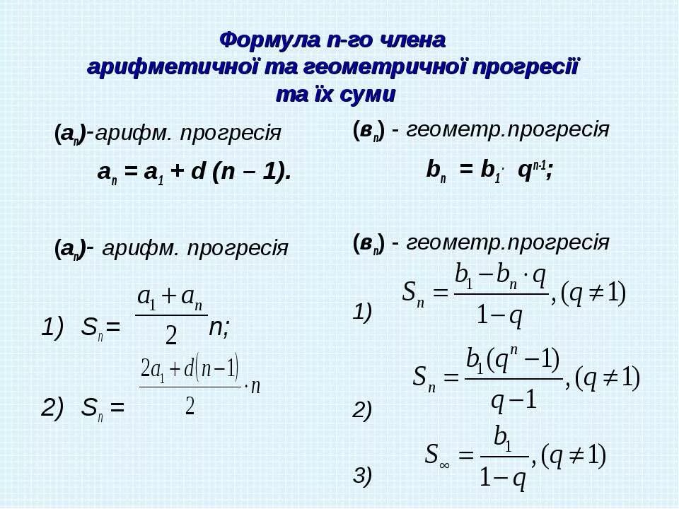 Формули Арифметичної і геометричної прогресії. Формулы арифметической и геометрической прогрессии. Геометрична прогресія формули. Основные формулы арифметической прогрессии. Посчитать сумму прогрессии