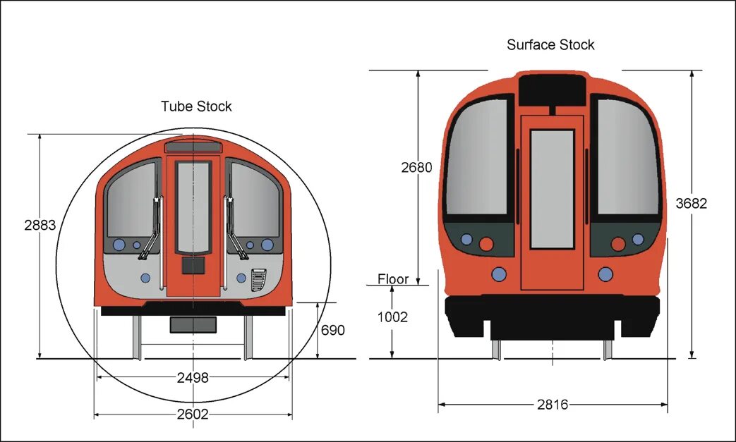 Габариты вагона метрополитена. Чертежи вагонов метрополитена. Ширина вагона метрополитена. Вагон метро чертеж. Размеры вагона поезда