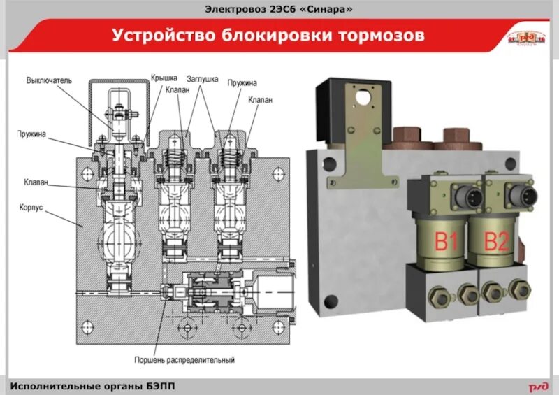 Электровоз 2эс6 управление. Вентили уктол электровозе 2эс6. 2эс6 синара кабина. уктол 2эс6 схема. режимный переключатель синара 2эс6.