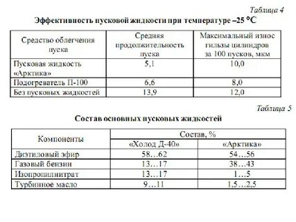 В чем измеряется жесткость