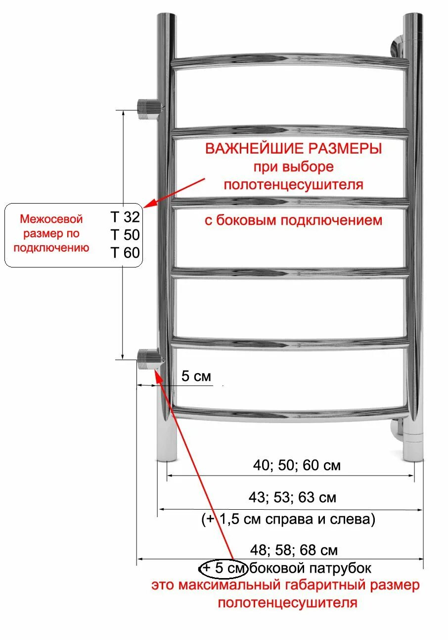 Какой диаметр подключения полотенцесушителя Полотенцесушитель с боковым подключением QT 32х40х70