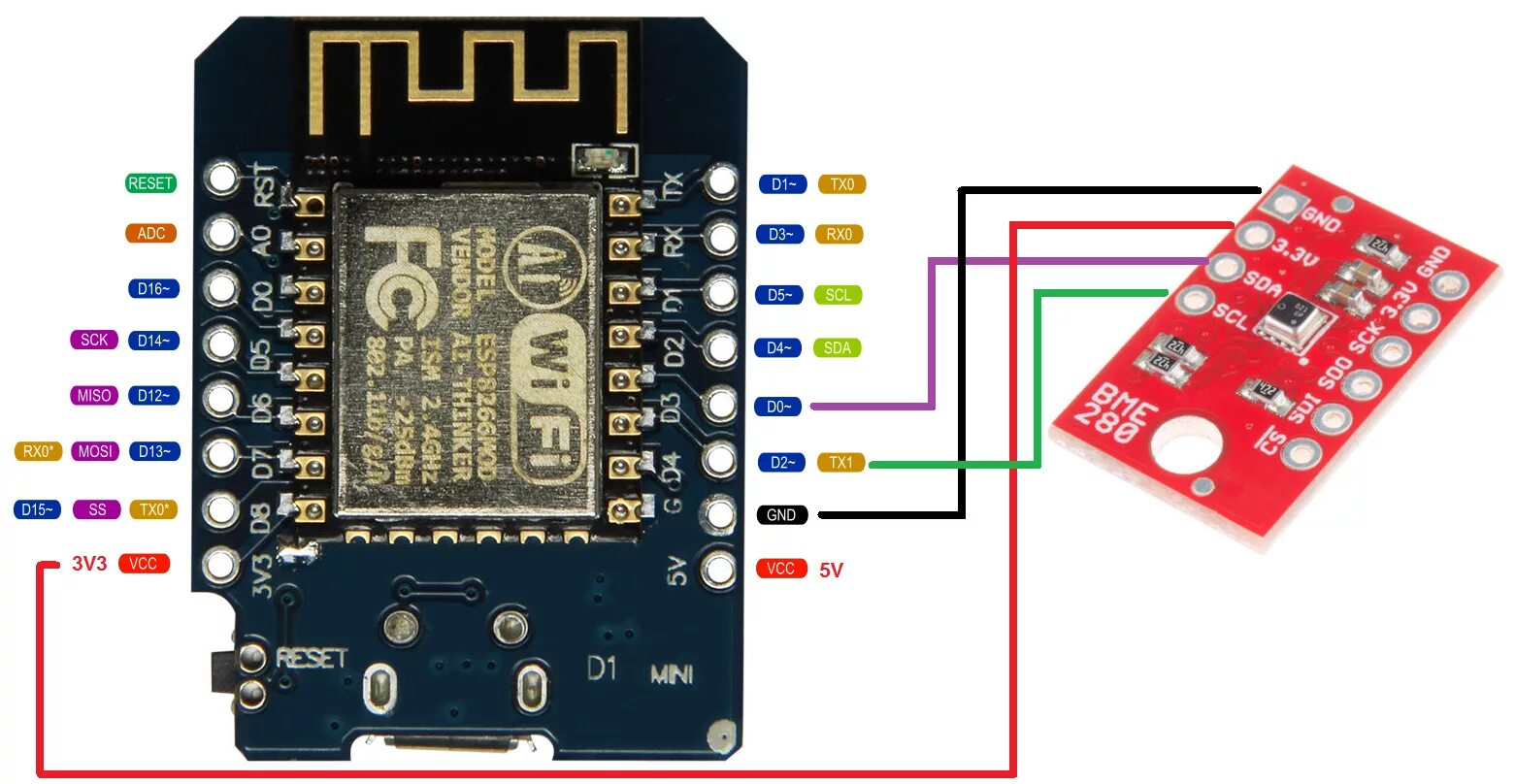 Esp32 spiffs. Aht20 esp8266. Pcf8574 esp8266. Esp8266 габариты. ESP 12 St link.