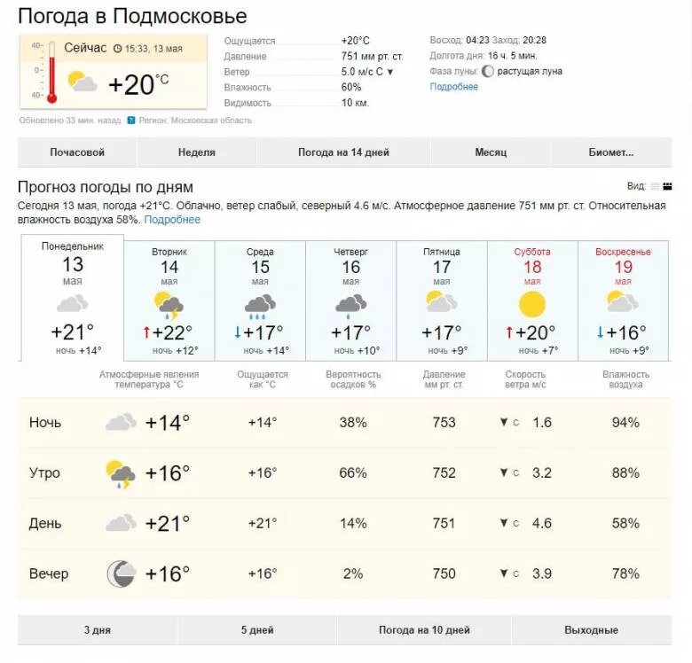 Погода на завтра в подмосковье