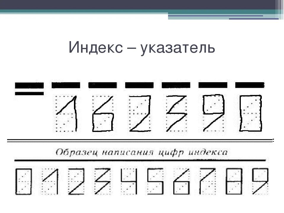 Как пишутся цифры на конверте от 1. Индекс образец написания цифр. Индекс образец. Что такое индекс. Почтовый индекс образец написания.