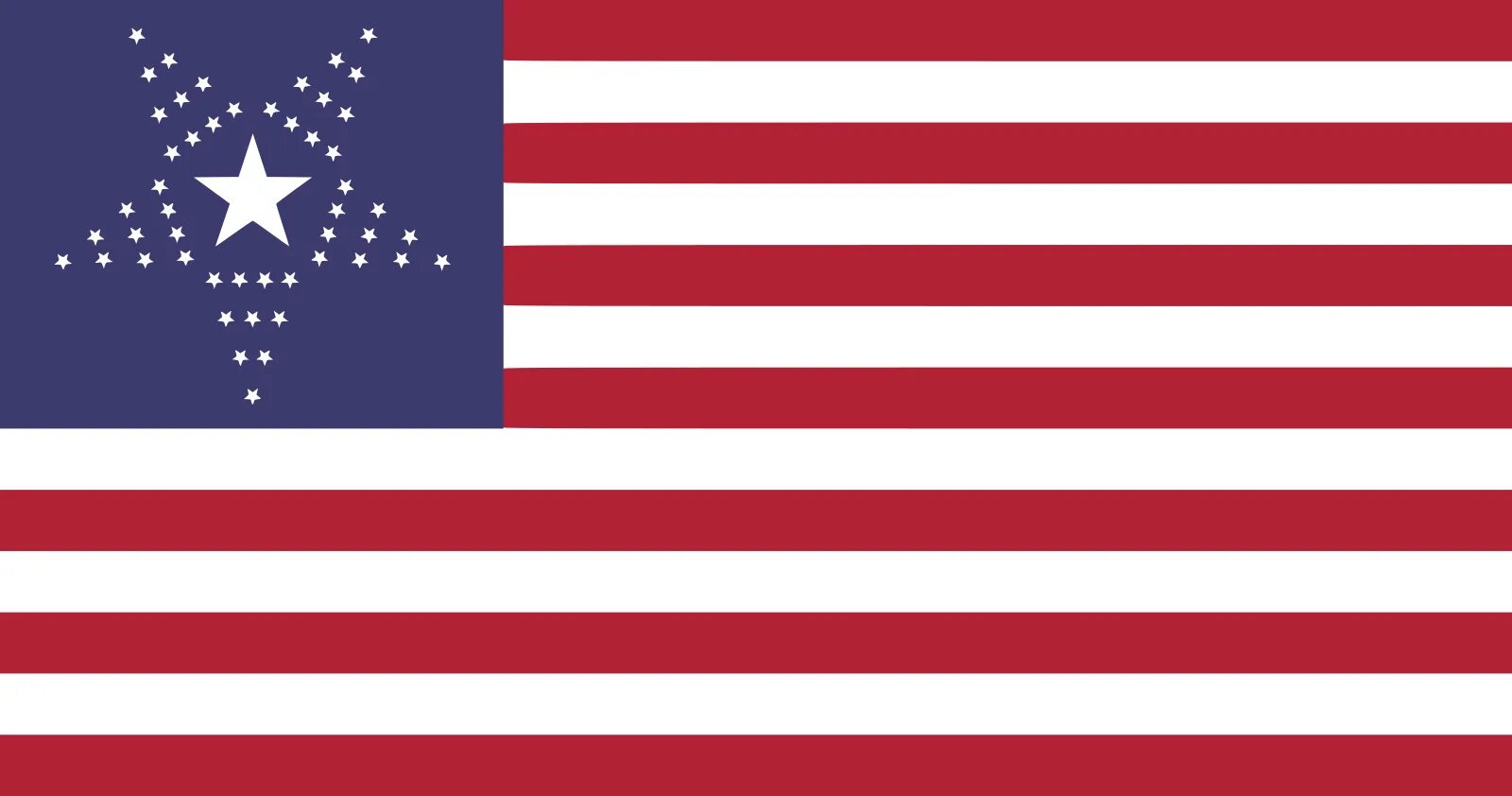 Data flags