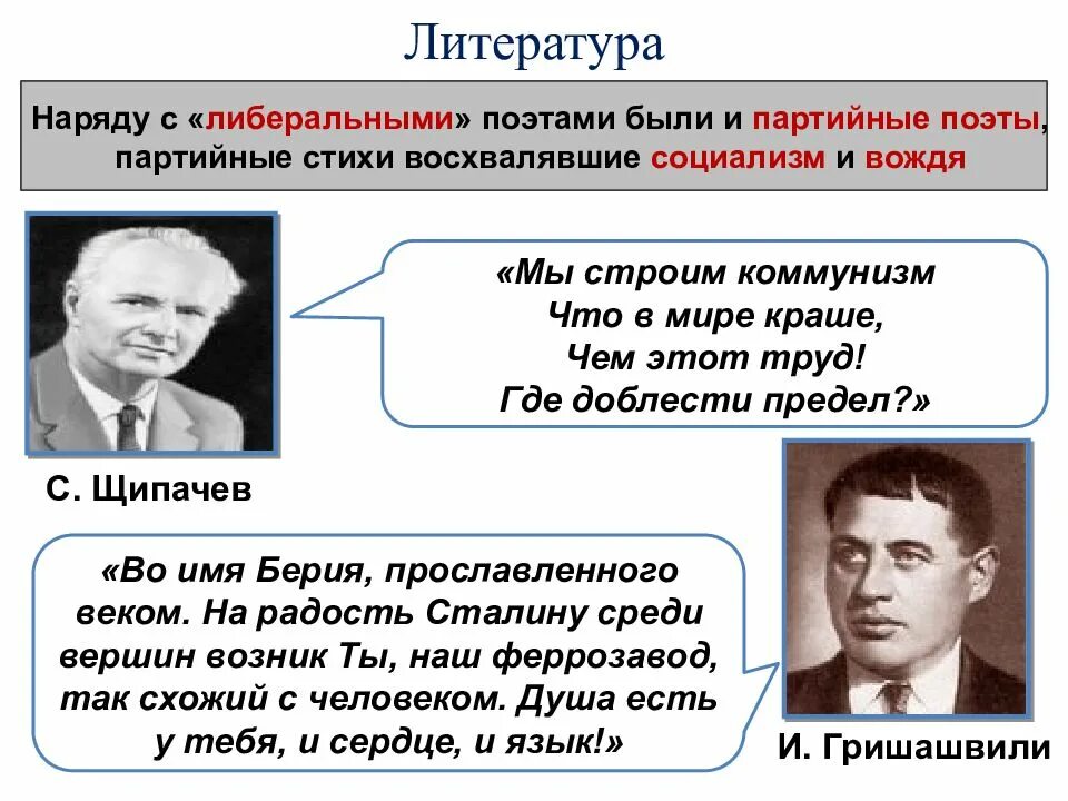 Идеология и культура в ссср. Идеология и культура.1945-1953гг. Идеология 1945-1953 гг. Деятели культуры 1945-1953 гг. Идеология и культура СССР В 1945-1953 гг.