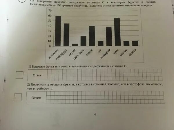 На рисунке показано количество минут. На диаграмме показано содержание витамина. На диаграмме показано содержание витамина с в некоторых. На диаграмме показано миллиграмм сколько миллиграммов в 100 граммах. На диаграмме показано процентное содержание некоторых химических.