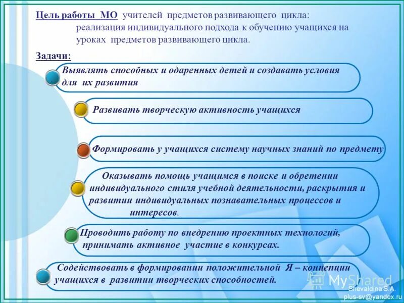 Тренажёр для развитие межполушарных связей для дошкольников. Расписание в детском центре развития. Цикл развивающих занятий. Жизненный цикл роста растений для детей. Межполушарные взаимодействия задания.