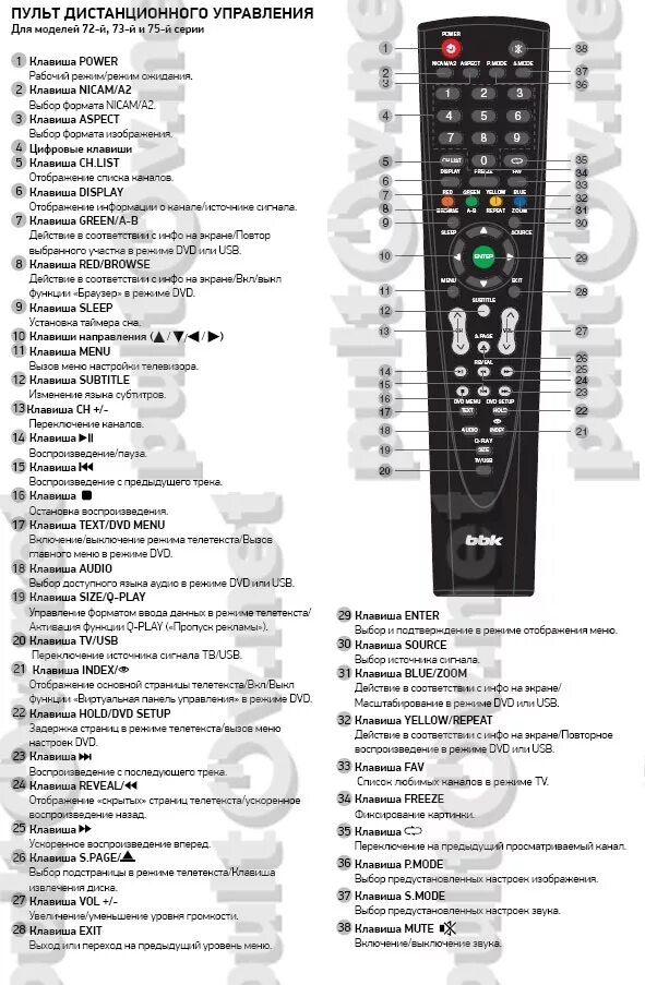 Как включить пульт ббк. Bbk lem1961 пульт. Как включить пульт ббк. Как включить пульт ббк. Как включить пульт ббк.
