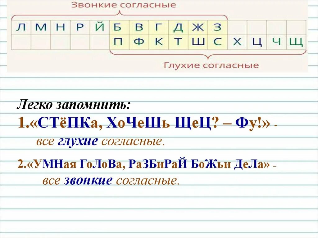 Все звонкие согласные. Непарные звонкие и глухие согласные звуки 2 класс. Непарные согласные звонкие и глухие 2 класс. Непарные звонкие согласные звуки 2 класс. Количество непарных звонких согласных