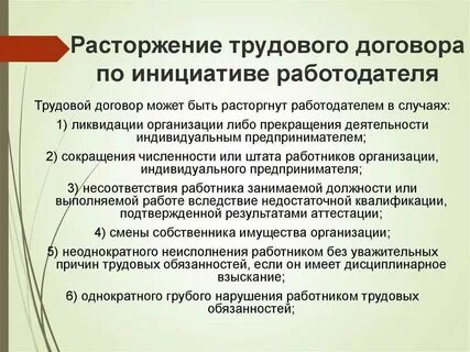 Расторжение трудового договора по инициативе работника тема