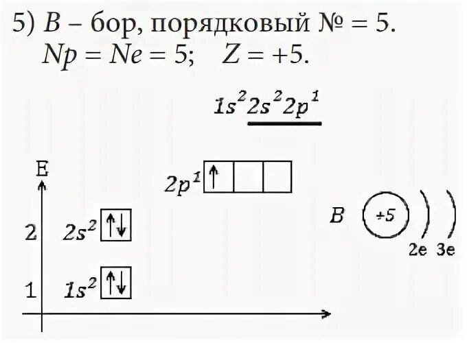 Порядковый номер бора