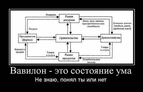 Это вавилон слова