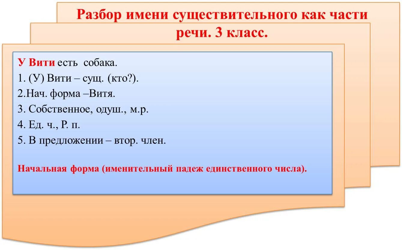 Кораблю 3 разбор. Разбор имени существительного как часть речи памятка. Разбор частей речи 3 класс памятка. Как разобрать сущ как часть речи 4 класс образец. Разбор имени существительного как часть речи образец.