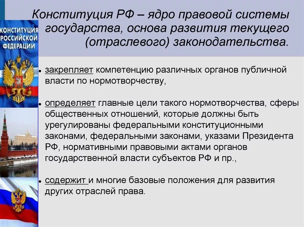 Место в правовой системе России Конституции. Конституция РФ ядро правовой системы РФ. Конституция ядро правовой системы. Конституция основа законодательства страны. В конституции рф россия названа