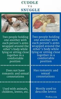 Cuddle перевод