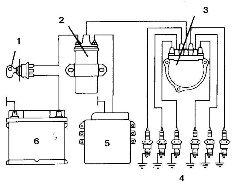 Ремонт зажигания автомобиля. Схема катушки зажигания инжекторного двигателя. Бесконтактное зажигание ГАЗ 66 катушка коммутатор. Схема подключения коммутатора ВАЗ 2106 электронное зажигание. Схема включения катушки зажигания ВАЗ.